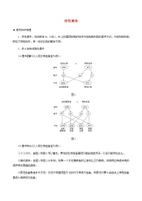 高一生物寒假作业同步练习题伴性遗传含解析