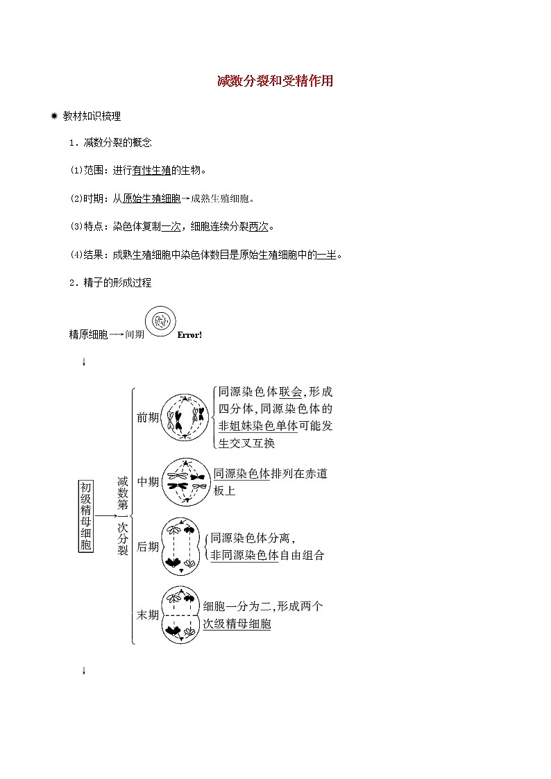 高一生物寒假作业同步练习题减数分裂和受精作用含解析第1页