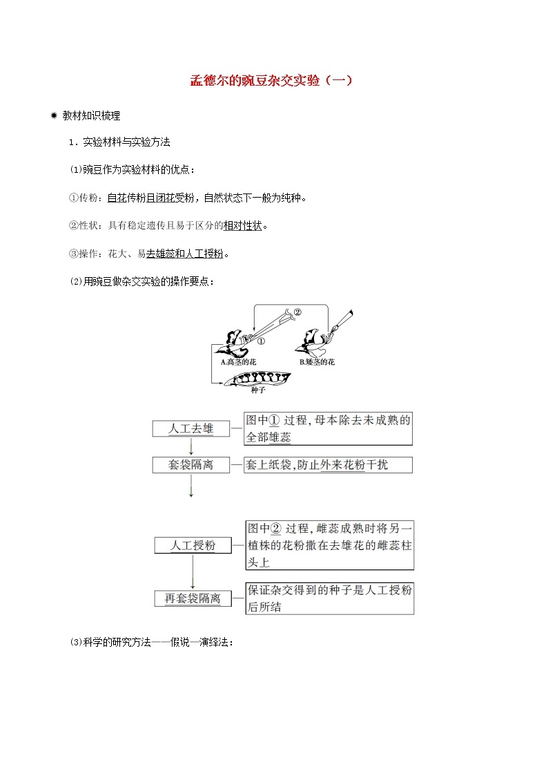 高一生物寒假作业同步练习题孟德尔的豌豆杂交实验一含解析01