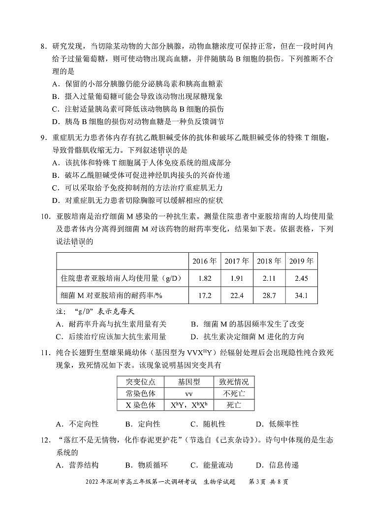 2022年深圳市高三年级第一次调研考试一模生物试题无答案第3页