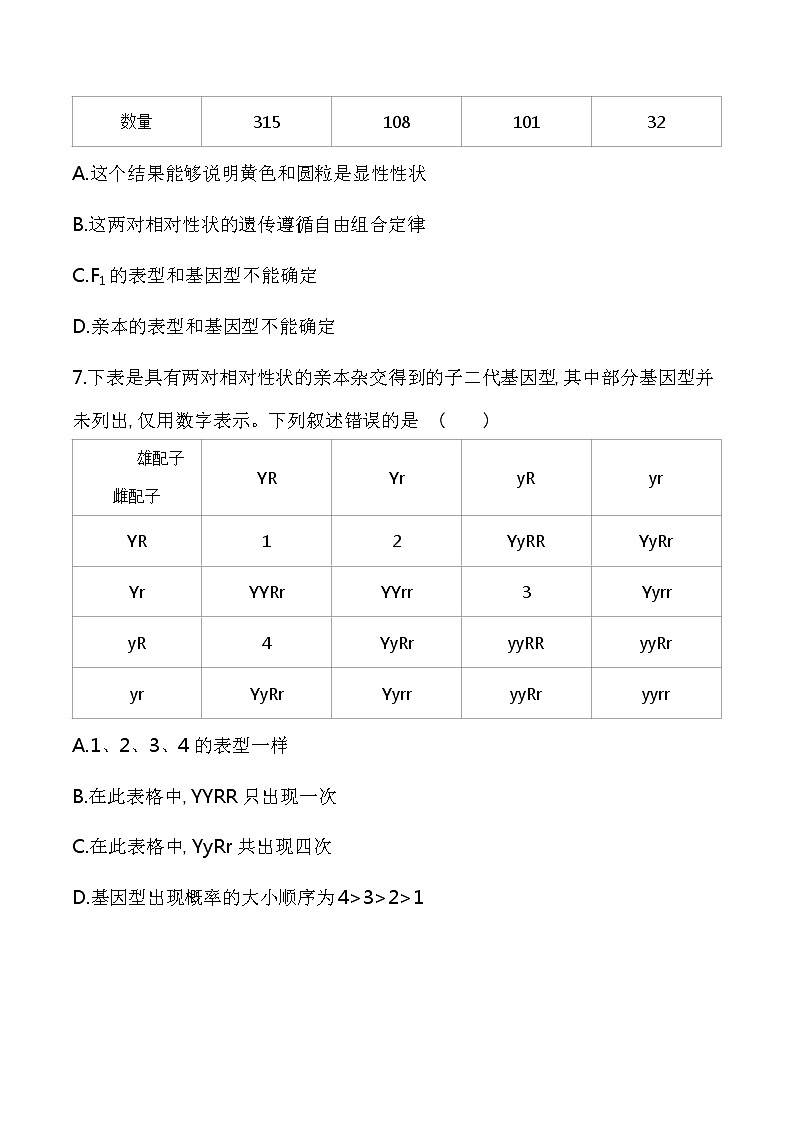 第3节 自由组合定律-2022版生物必修第二册 苏教版(2019) 同步练习 (Word含解析)03