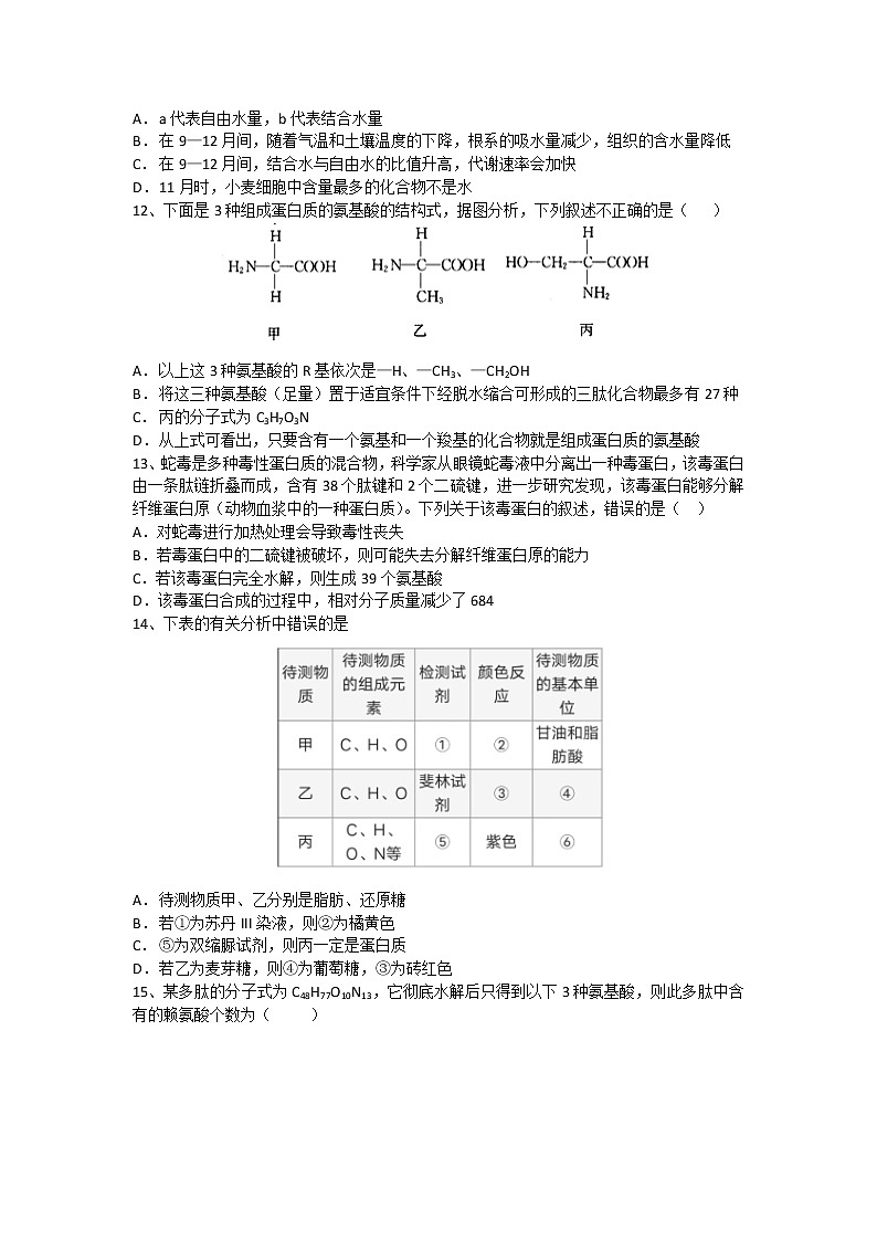 2021-2022学年辽宁省大连市第一中学高一上学期阶段性学情反馈生物试卷含答案第3页