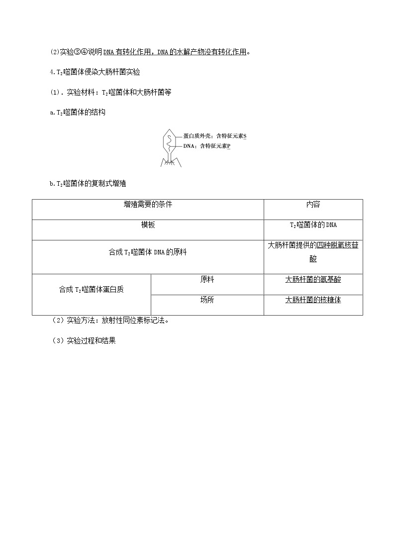 高一生物寒假作业同步练习题DNA是主要的遗传物质含解析02