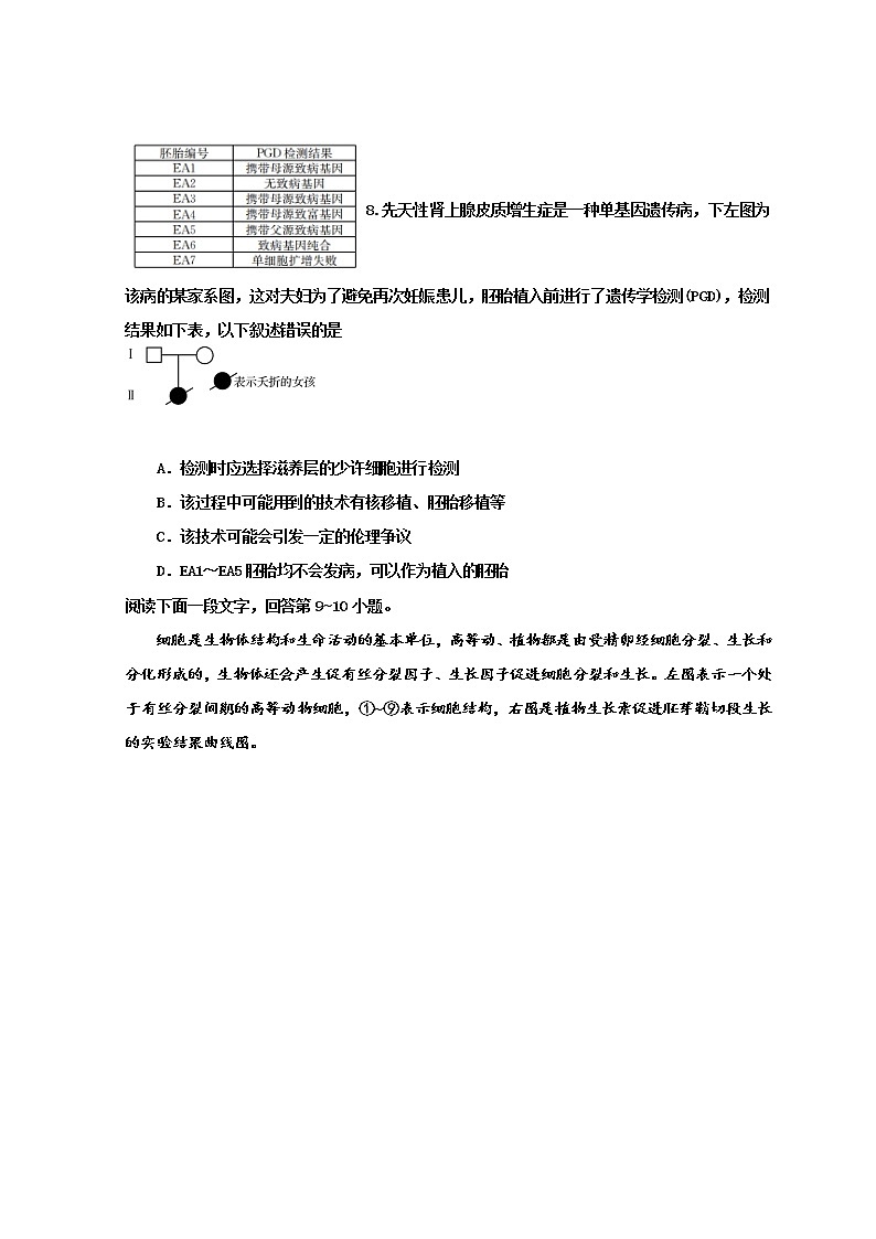 天津市红桥区2021届高三下学期5月第二次质量调查(二模)生物试题含答案第3页