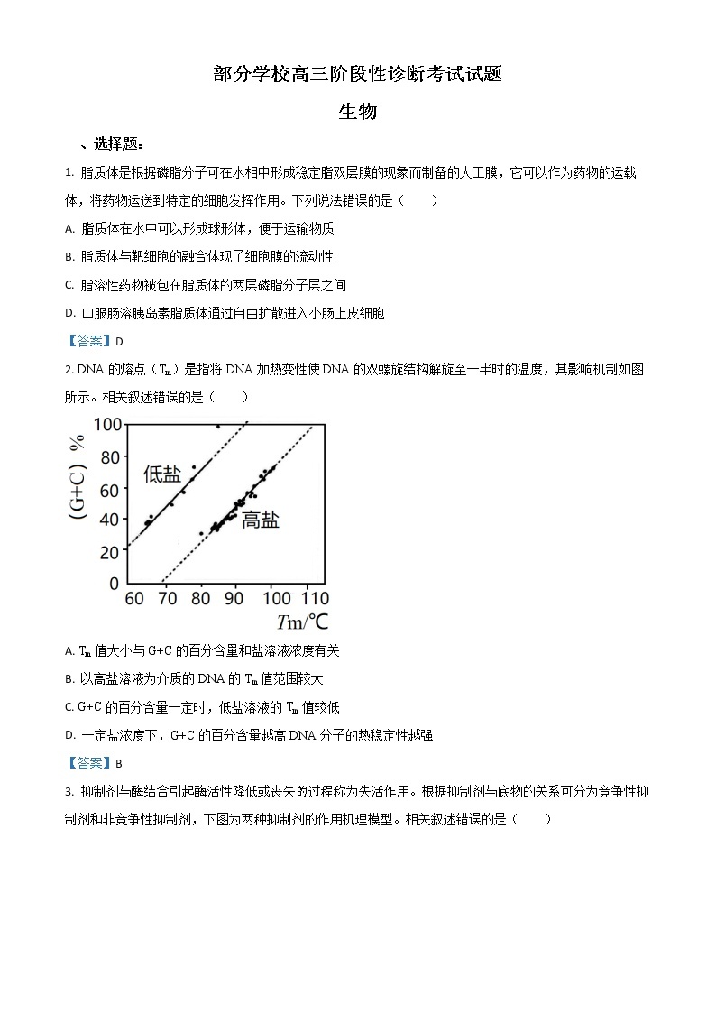 2021届山东省淄博市高三二模生物试题（含答案）01