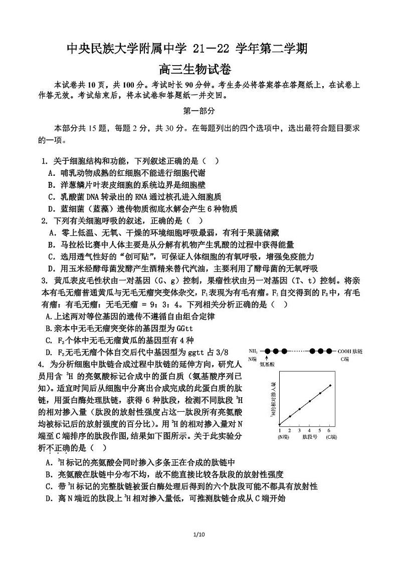 北京市中央民族大学附属中学2021-2022学年高三下学期2月适应性练习生物试题PDF版无答案第1页