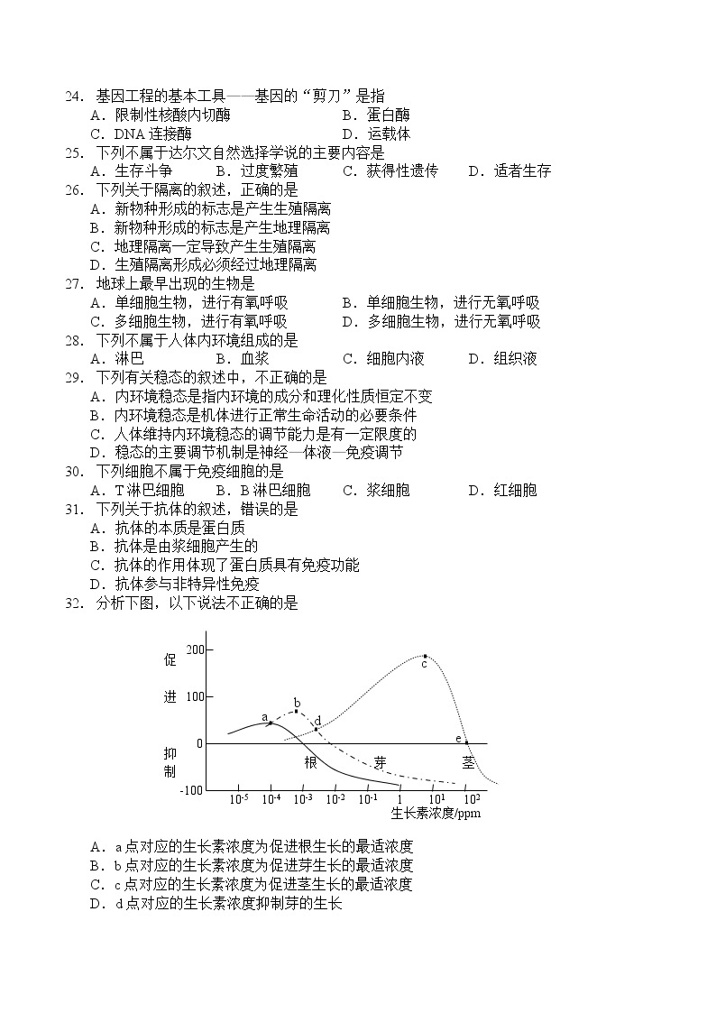 2014年湖南省普通高中学业水平考试生物试卷及答案03
