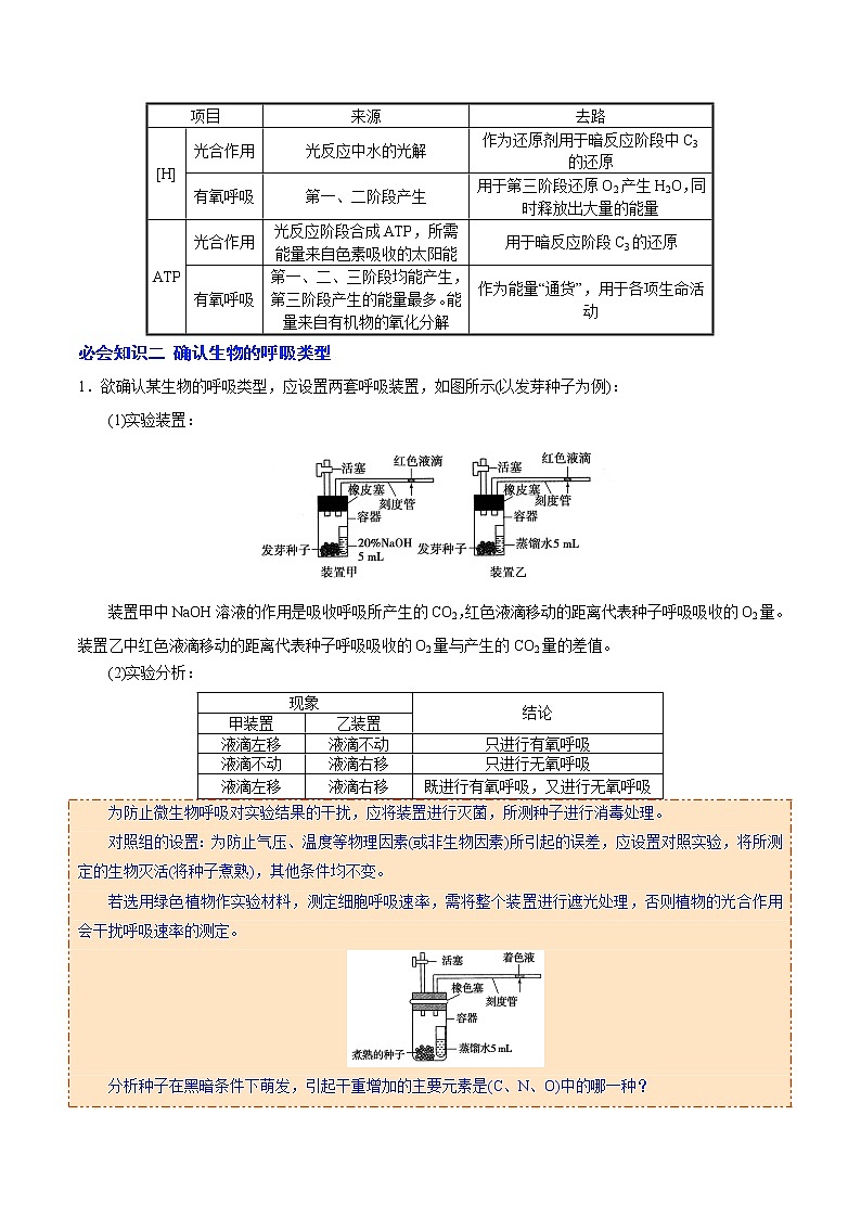 04 第4讲 光合作用与呼吸综合计算-备战2022年高考生物二轮复习三板斧之三——生物计算(原卷版)第2页