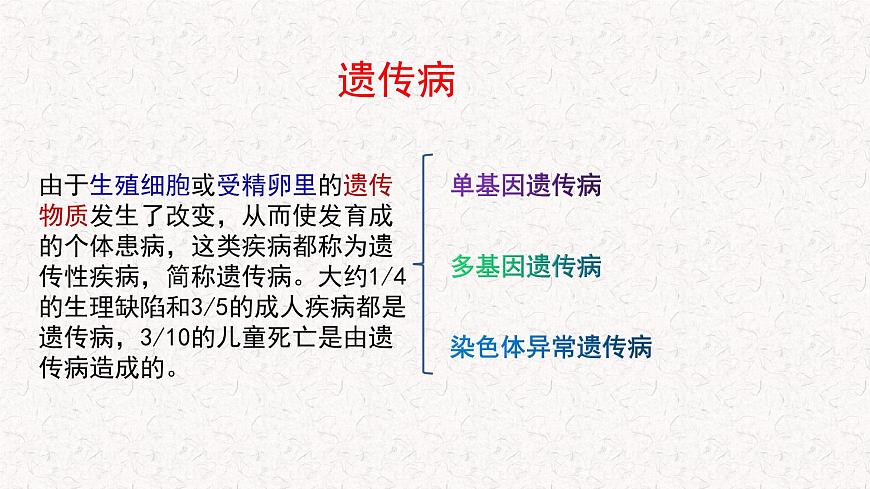4.4 人類遺傳病是可以檢測和預(yù)防的 課件-浙科版高中生物必修2遺傳與進(jìn)化(共17張PPT)第3頁
