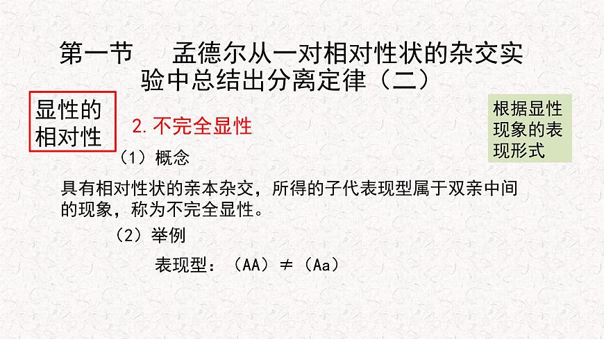 1.1.2 孟德爾從一對相對性狀的雜交實(shí)驗(yàn)中總結(jié)出分離定律 課件-浙科版高中生物必修2遺傳與進(jìn)化(共22張PPT)第4頁