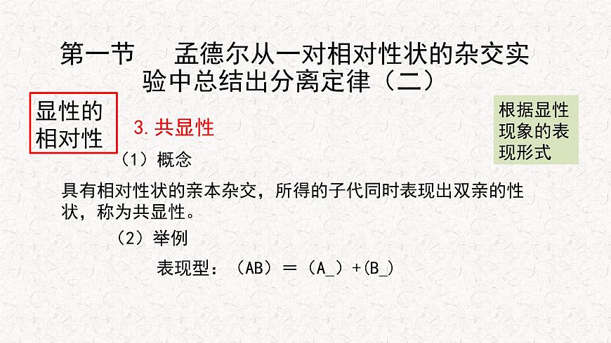 1.1.2 孟德爾從一對相對性狀的雜交實(shí)驗(yàn)中總結(jié)出分離定律 課件-浙科版高中生物必修2遺傳與進(jìn)化(共22張PPT)第5頁