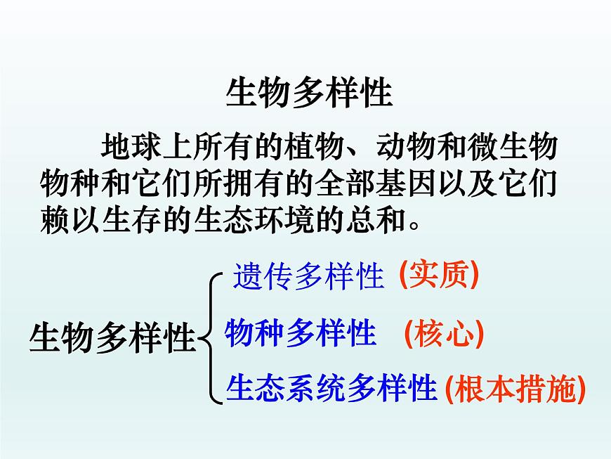 5.3 生物多樣性為人類(lèi)生存提供資源與適宜環(huán)境 課件2020-2021學(xué)年浙科版（2019）高一生物必修二第3頁(yè)