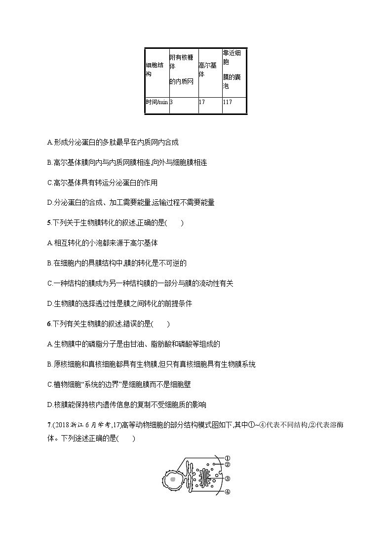 2.5 细胞在结构和功能上是一个统一整体-练习浙科版(2019)高中生物必修一02