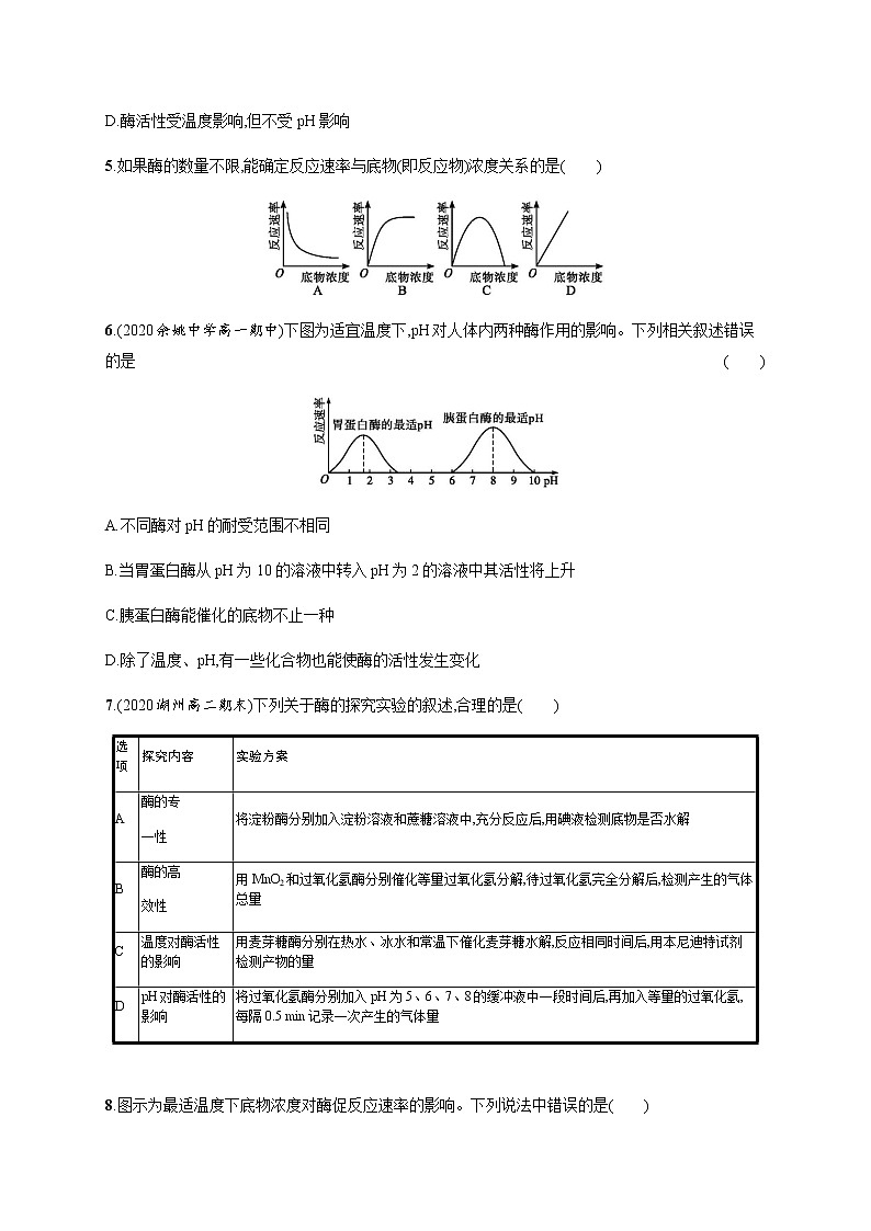 3.2 第2課時(shí)　酶的催化功能受多種條件的影響-練習(xí)浙科版（2019）高中生物必修一第2頁