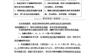 生物第一节 水和无机盐是构成细胞的重要无机物教学设计