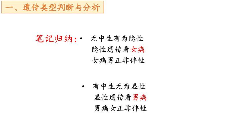 2.3伴性遗传的解题方法课件2021-2022学年高一下学期生物人教版必修2第6页