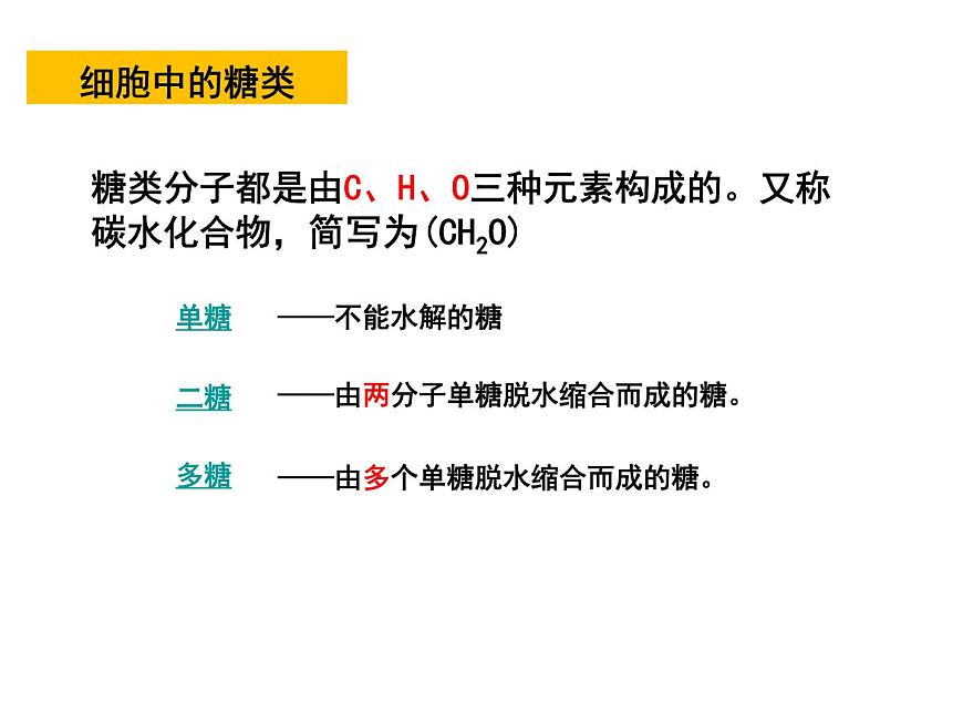 2.3 細(xì)胞中的糖類和脂質(zhì) 課件【新教材】人教版（2019）高中生物必修一(共26張PPT)第2頁