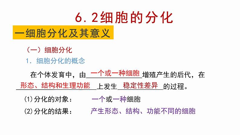 6.2 细胞的分化 课件【新教材】人教版(2019)高中生物必修一第4页
