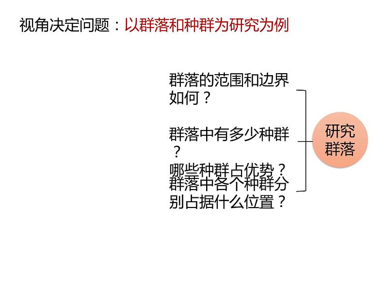 人教版(2019)高二生物选择性必修2-2.1群落的结构-1课件PPT07