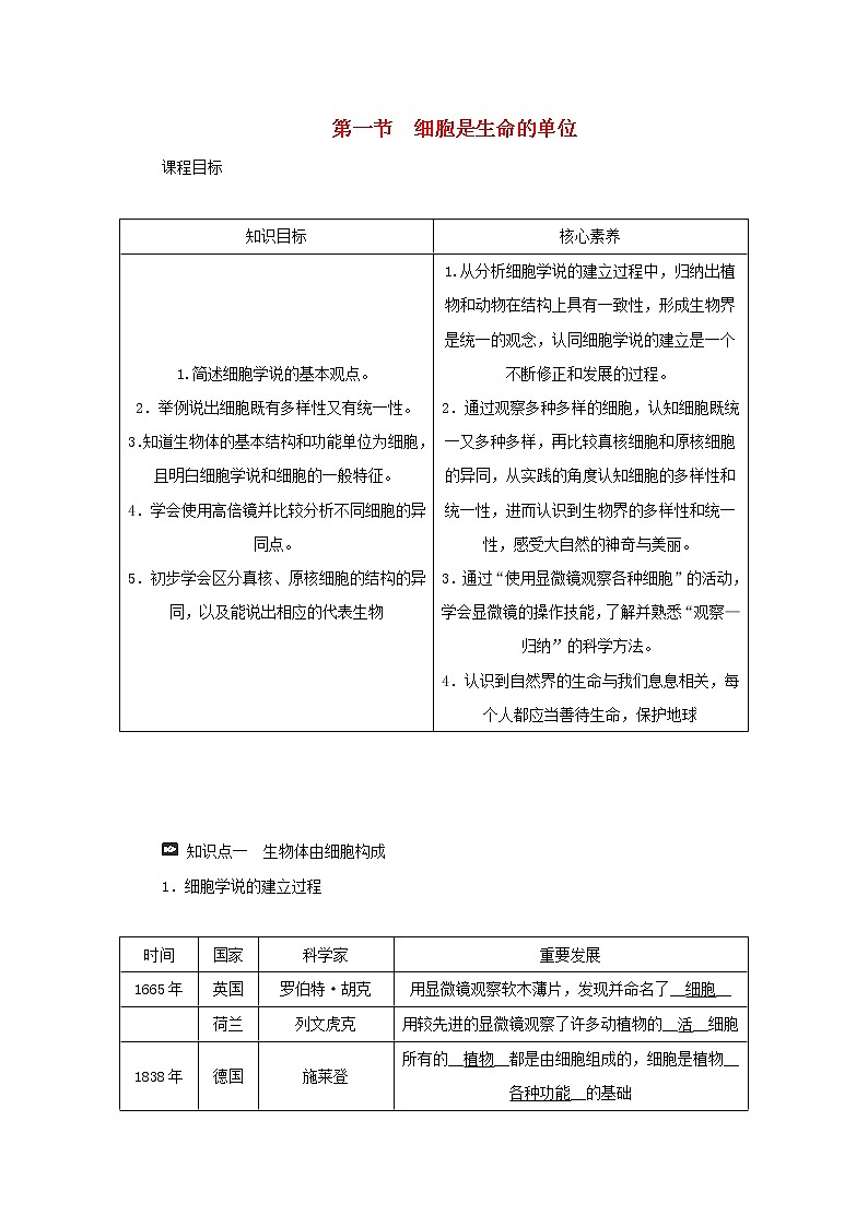 2021_2022学年新教材高中生物第二章细胞的结构第一节细胞是生命的单位学案浙科版必修第一册第1页