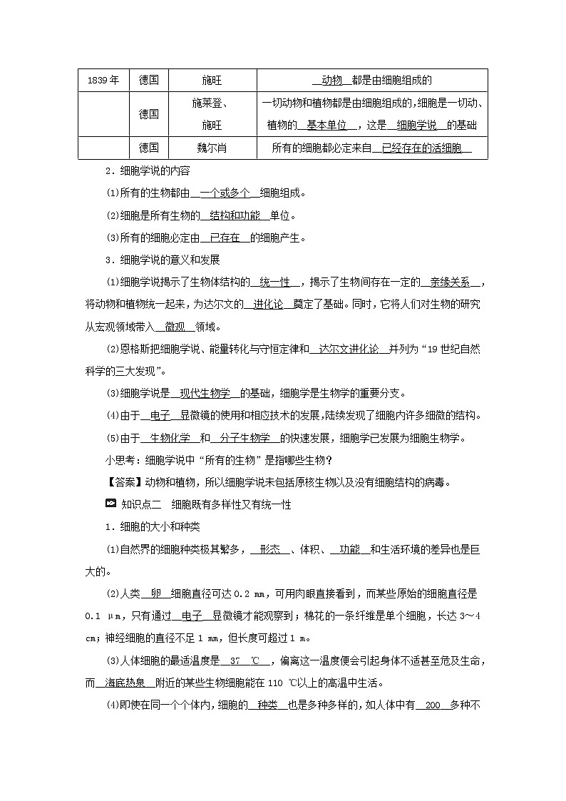 2021_2022学年新教材高中生物第二章细胞的结构第一节细胞是生命的单位学案浙科版必修第一册第2页