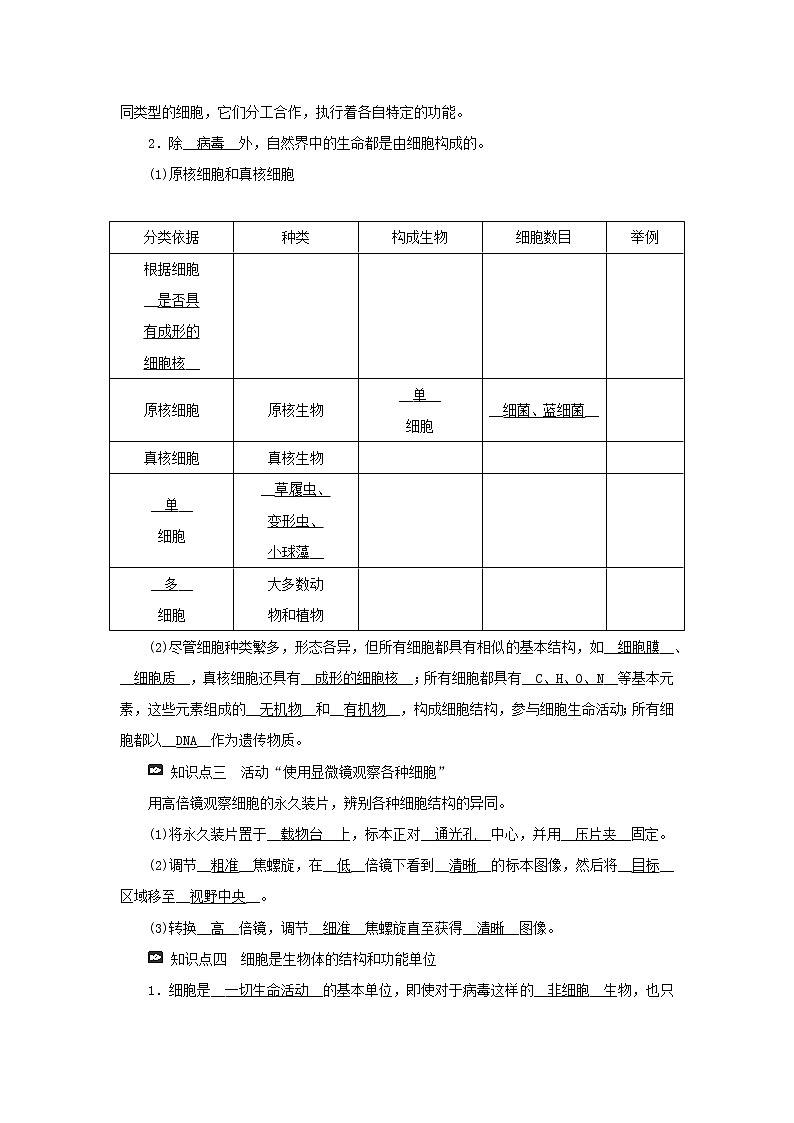 2021_2022学年新教材高中生物第二章细胞的结构第一节细胞是生命的单位学案浙科版必修第一册第3页