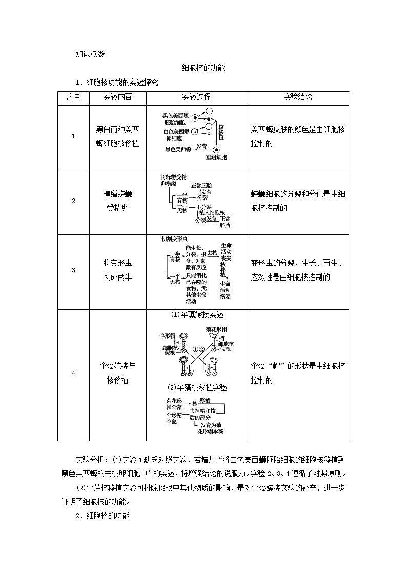 2021_2022学年新教材高中生物第3章细胞的基本结构第3节细胞核的结构和功能学案新人教版必修103