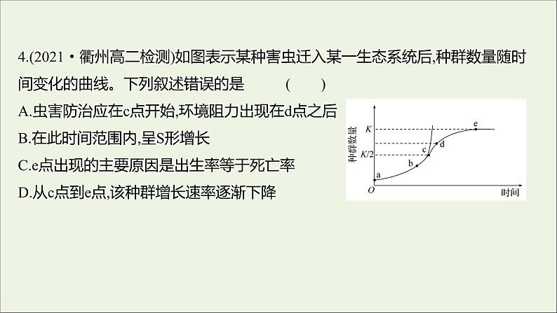 2021_2022学年新教材高中生物课时练2不同条件下种群的增长方式不同课件浙科版选择性必修2第7页