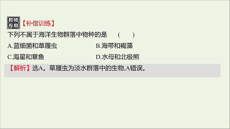 2021_2022学年新教材高中生物课时练6地球上分布着不同类型的群落课件浙科版选择性必修2第8页