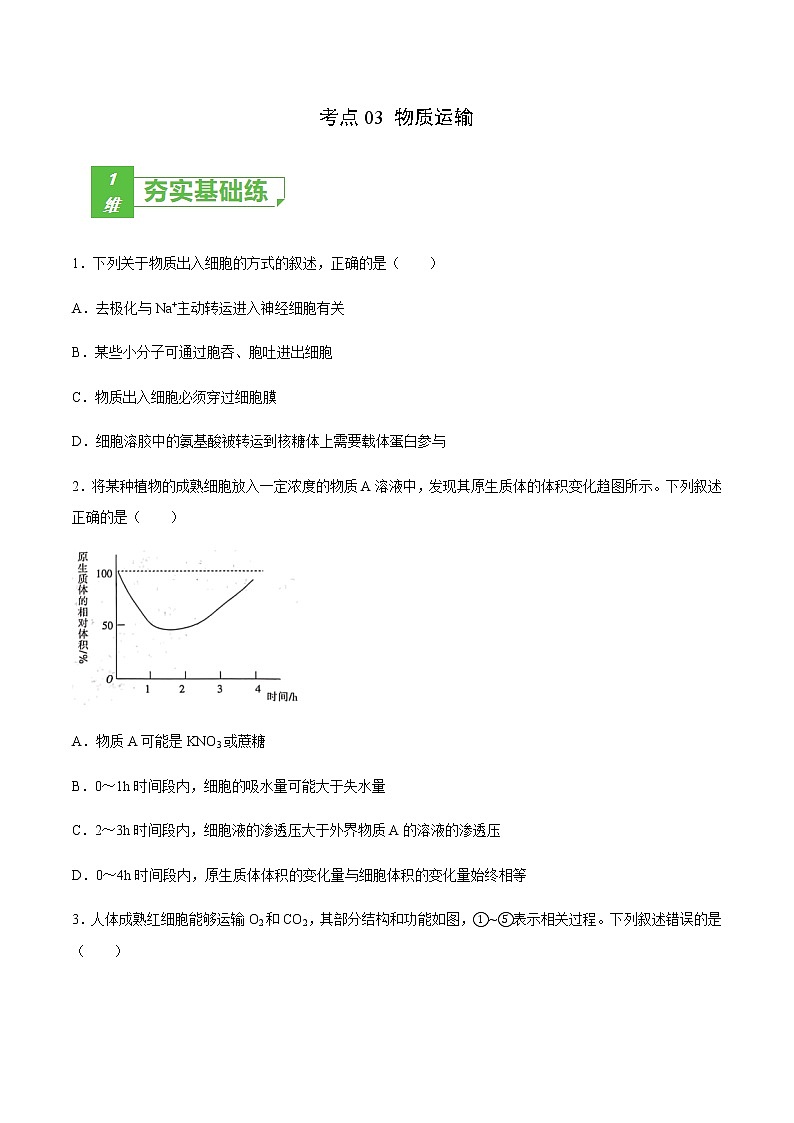 考點(diǎn)03 物質(zhì)運(yùn)輸-2022年高考生物一輪復(fù)習(xí)小題多維練（全國(guó)通用）（原卷版）第1頁