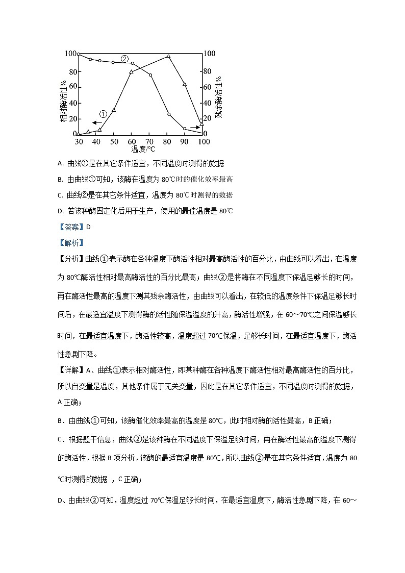 山东省日照市2022届高三下学期3月一模考试生物试题含解析第2页