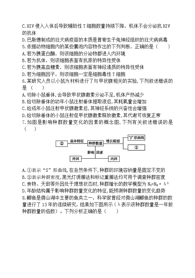 辽宁省六校协作体2021-2022学年高二下学期期初考试 生物试题 Word版无答案第2页