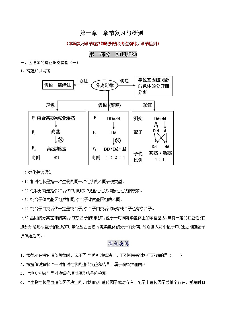 第一章 章节复习与检测-2021-2022学年高一下学期生物同步考点精讲精练(人教版2019必修2)(解析版)第1页