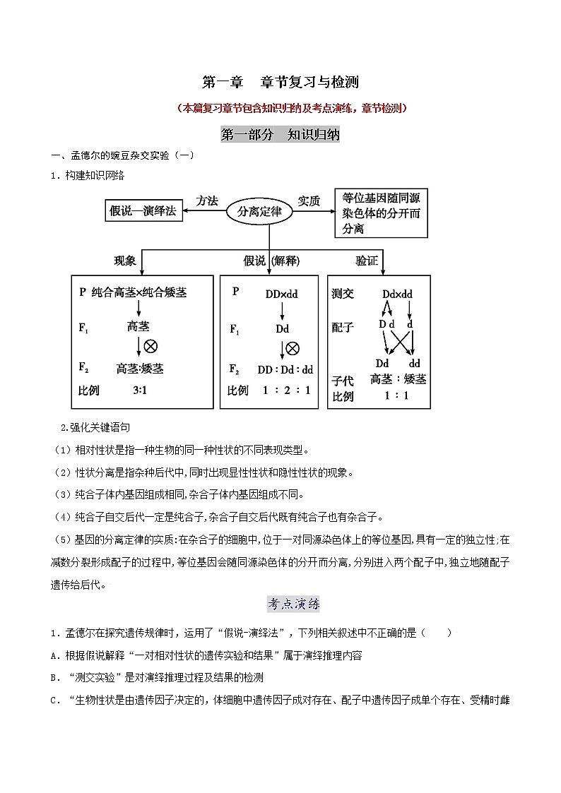 第一章 章节复习与检测-2021-2022学年高一下学期生物同步考点精讲精练(人教版2019必修2)(原卷版)第1页