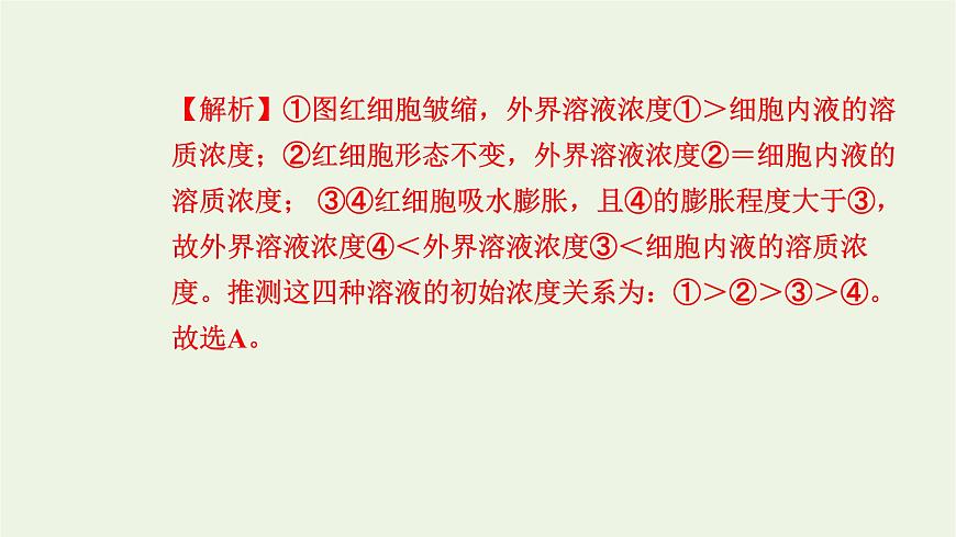 2021_2022學(xué)年新教材高中生物高效作業(yè)15擴(kuò)散和滲透質(zhì)壁分離及質(zhì)壁分離復(fù)原實(shí)驗(yàn)課件浙科版必修第一冊第6頁