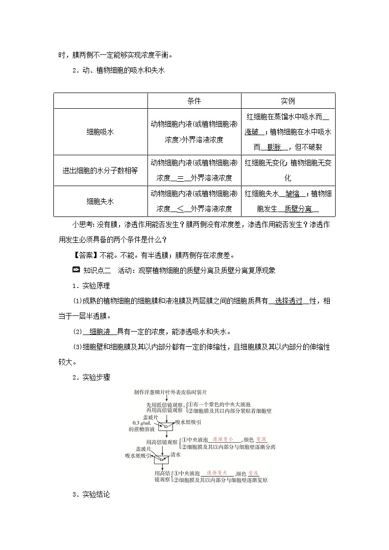 2021_2022学年新教材高中生物第三章细胞的代谢第三节第1课时扩散和渗透质壁分离及质壁分离复原实验学案浙科版必修第一册02