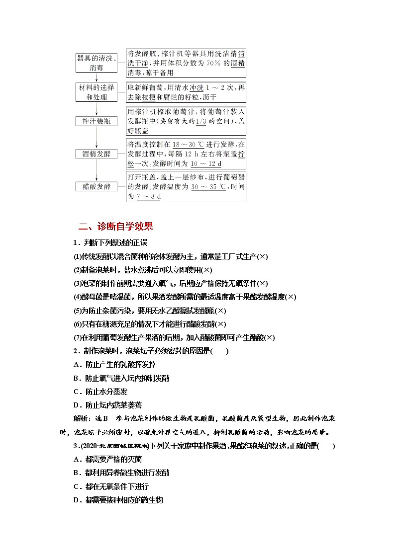 新人教版 高中生物选择性必修三第1章 发酵工程:第1节传统发酵技术的应用 学案含答案第3页