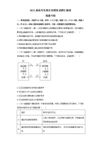 2022届高考生物各省模拟试题汇编卷 福建专版