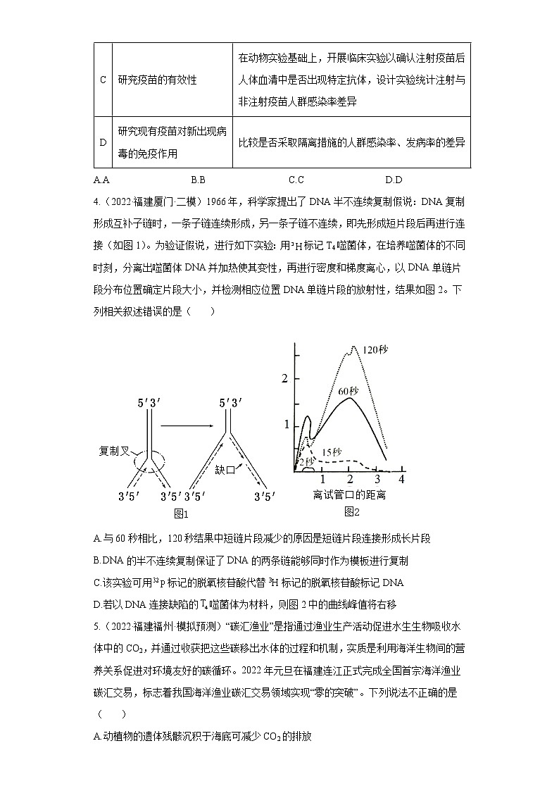 2022届高考生物各省模拟试题汇编卷 福建专版第2页