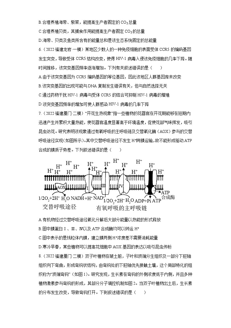 2022届高考生物各省模拟试题汇编卷 福建专版第3页