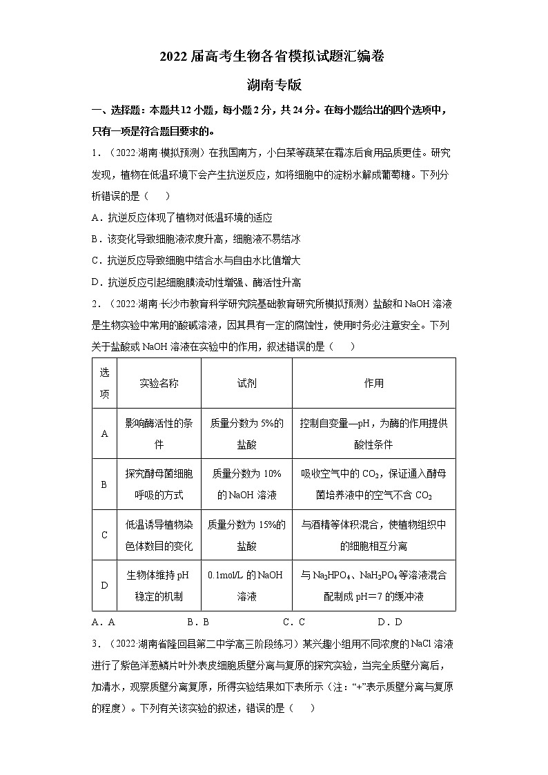 2022届高考生物各省模拟试题汇编卷 湖南专版第1页