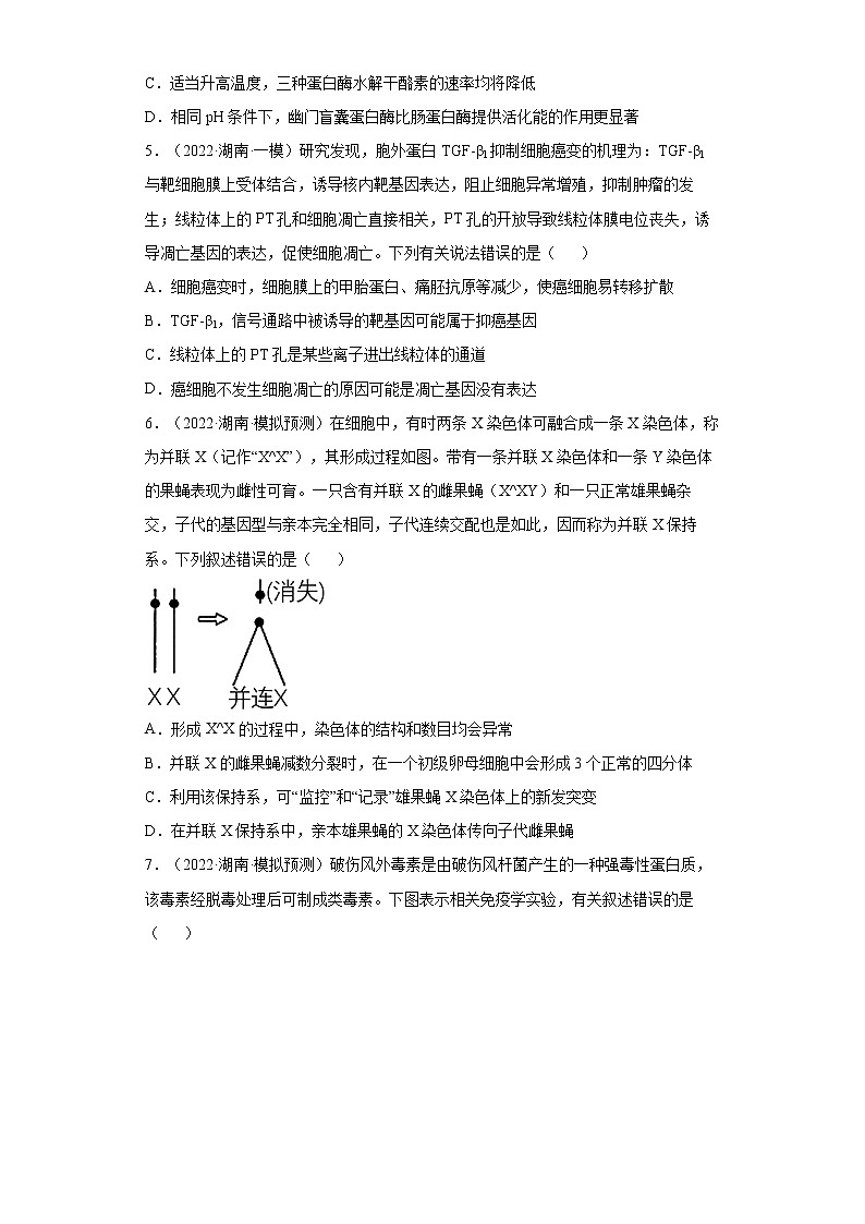 2022届高考生物各省模拟试题汇编卷 湖南专版第3页