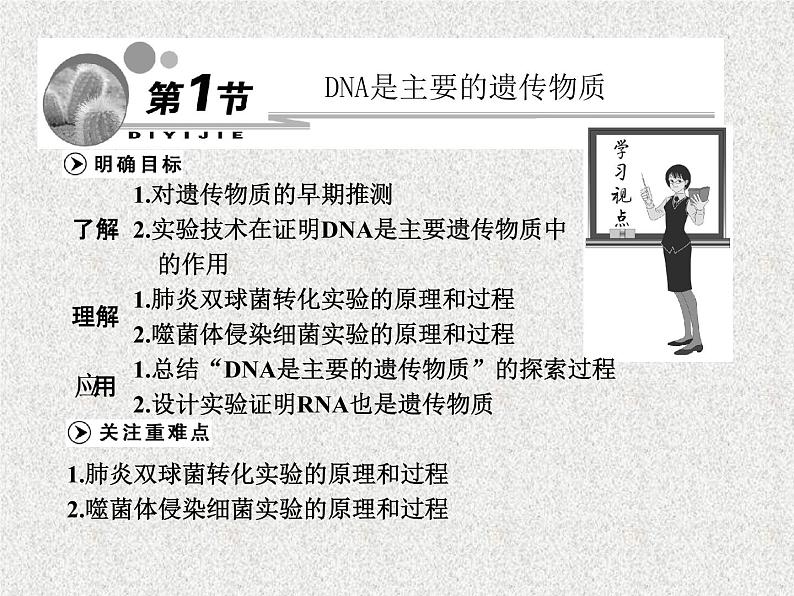 生物同步配套课件(人教版必修2)第3章第1节DNA是主要的遗传物质01