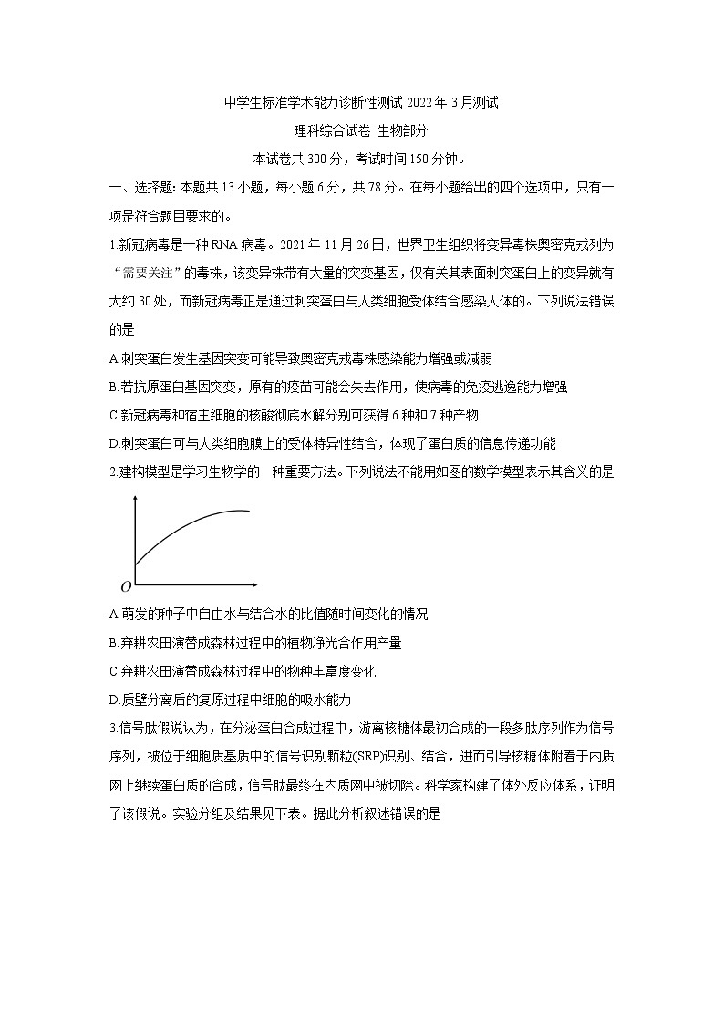 2022中学生标准学术能力诊断性测试高三下学期3月诊断性考试生物含答案第1页