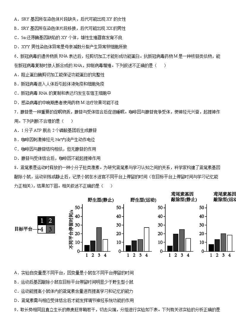 2022届北京丰台区高三一模生物试卷及答案02