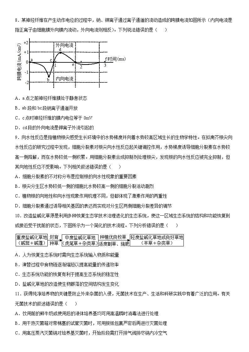 2020屆山東省日照高三二模生物試卷及答案第3頁