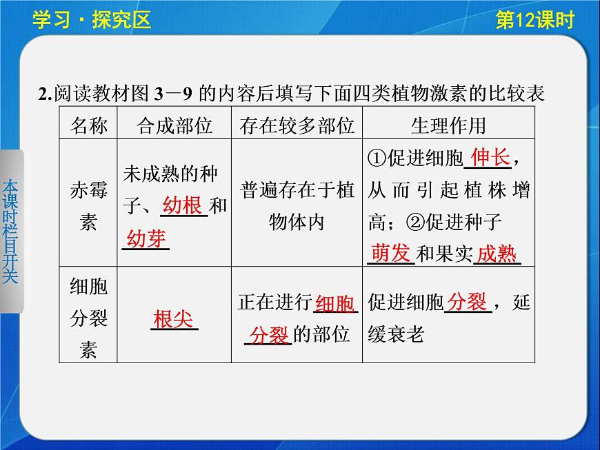 高中生物人教版必修3課件：3-12其他植物激素第5頁
