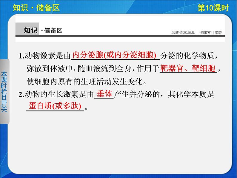 高中生物人教版必修3课件:3-10植物生长素的发现第1页
