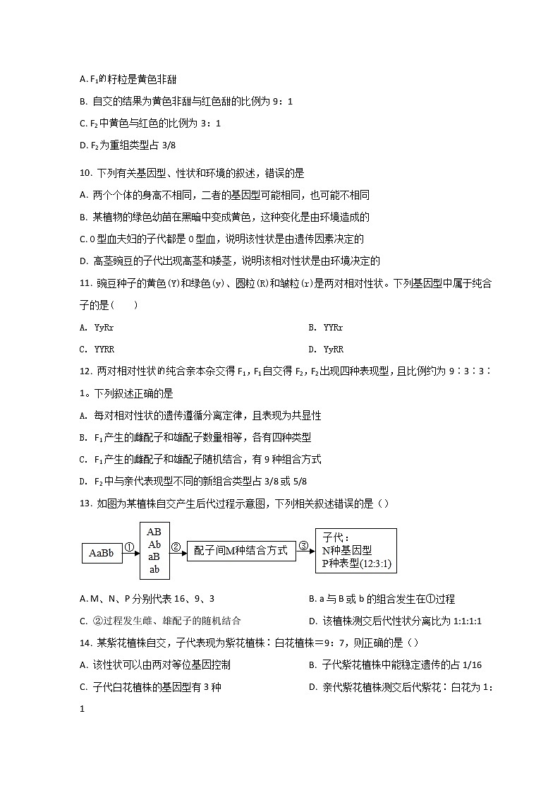 2022滁州定远县育才学校高一下学期第一次月考生物试题含答案第3页