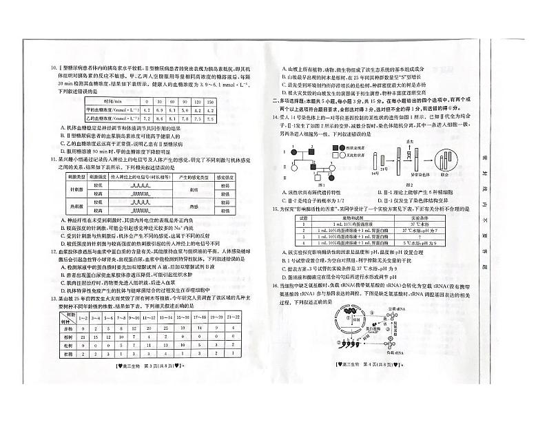 2021-2022学年河北省保定市高三上学期期末考试生物试题PDF版含答案02